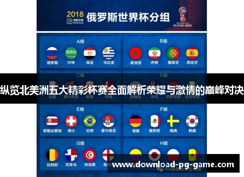 纵览北美洲五大精彩杯赛全面解析荣耀与激情的巅峰对决