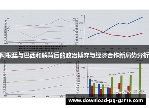 阿根廷与巴西和解背后的政治博弈与经济合作新局势分析