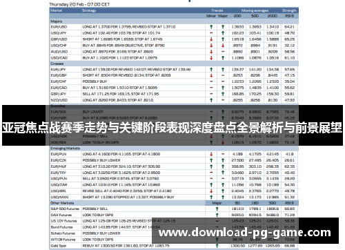 亚冠焦点战赛季走势与关键阶段表现深度盘点全景解析与前景展望